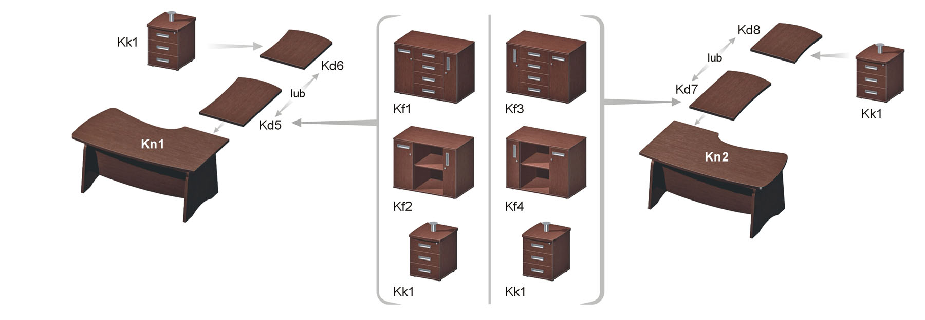Kinetik Kn